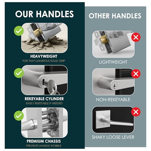 Image of Mega Handles - Prime Entrance Handle, Entry Lever Door Handle, Heavy Duty Square Locking Lever Set for Left or Right-Handed Doors, Interior /Exterior Door Levers - Polished Chrome