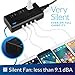 Odoga Voltage Converter 220V to 110V Travel Adapter with 4 USB Ports 3 AC Outlets and UK/Europe/AUS International Travel Plugs for More Than 150 Countries