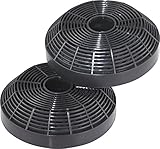 Gorenje 258691 Aktivkohlefilter