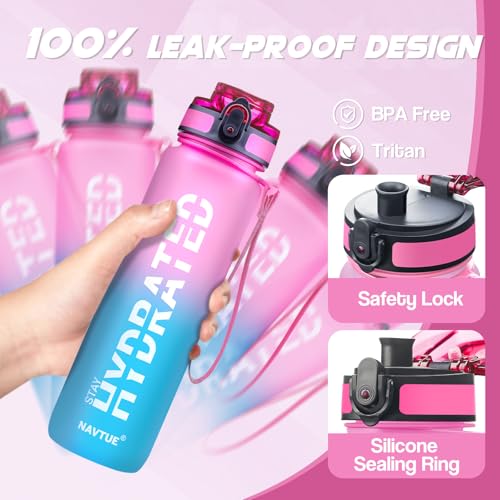 Image of Water Bottle 32 oz Motivational Time Marker Tritan Bottle