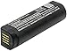 FITHOOD Battery Replacement for SHURE GLX-D Digital Wireless Systems, GLXD1, GLXD2 Part NO SB902