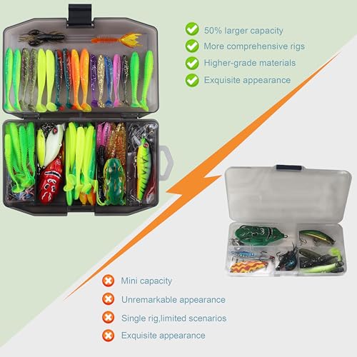 Tbbure TB-01 Equipo de Pesca con 220 Piezas para Bass y Otros Peces Kit con Señuelos Blandos, Anzuelos y Accesorios miniatura 5