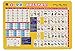 Bathroom Poster Romaji 2763 (Japan Import)