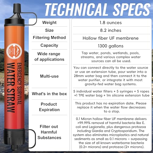 Portable UV Water Purification Bottle