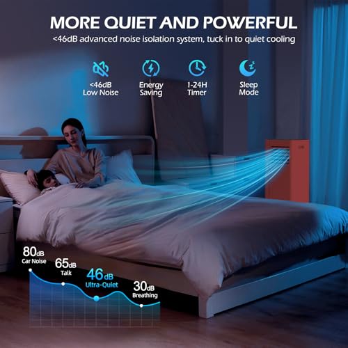 Image of 16000 BTU Portable Air Conditioners with WiFi APP, 5-in-1 Portable AC Unit for Large Room up to 750 Sq.Ft with Fast Cooling, Dehumidifier, Fan, Quiet 40dB Sleep Mode, 24H Timer for Home, Office(Red)