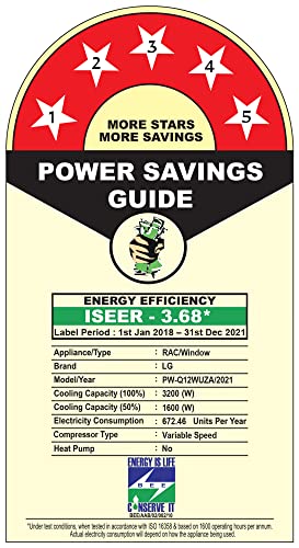 Image of LG 1.0 Ton 5 Star DUAL Inverter Wi-Fi Window AC (Copper, Convertible 4-in-1 cooling, PW-Q12WUZA, HD Filter, White)