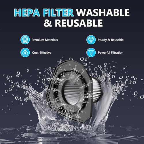 Image of Gxzsk LT-143 Washable Filters, 2 Pack