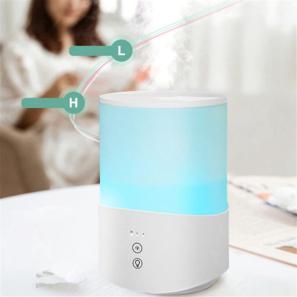 Nawilżacz do sypialni 2,5 l, 7-kolorowa lampka nocna nawilżacz zimnej mgły, nawilżacz powietrza dla niemowląt, 24 dB, odpowiedni dla dzieci z trybem snu, automatyczne wyłączanie amerykańska wtyczka, biała (biała)