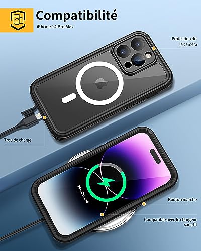 Coque iPhone 14 Pro Max Antipoussière Étanche Contre Chocs Chantier - 5