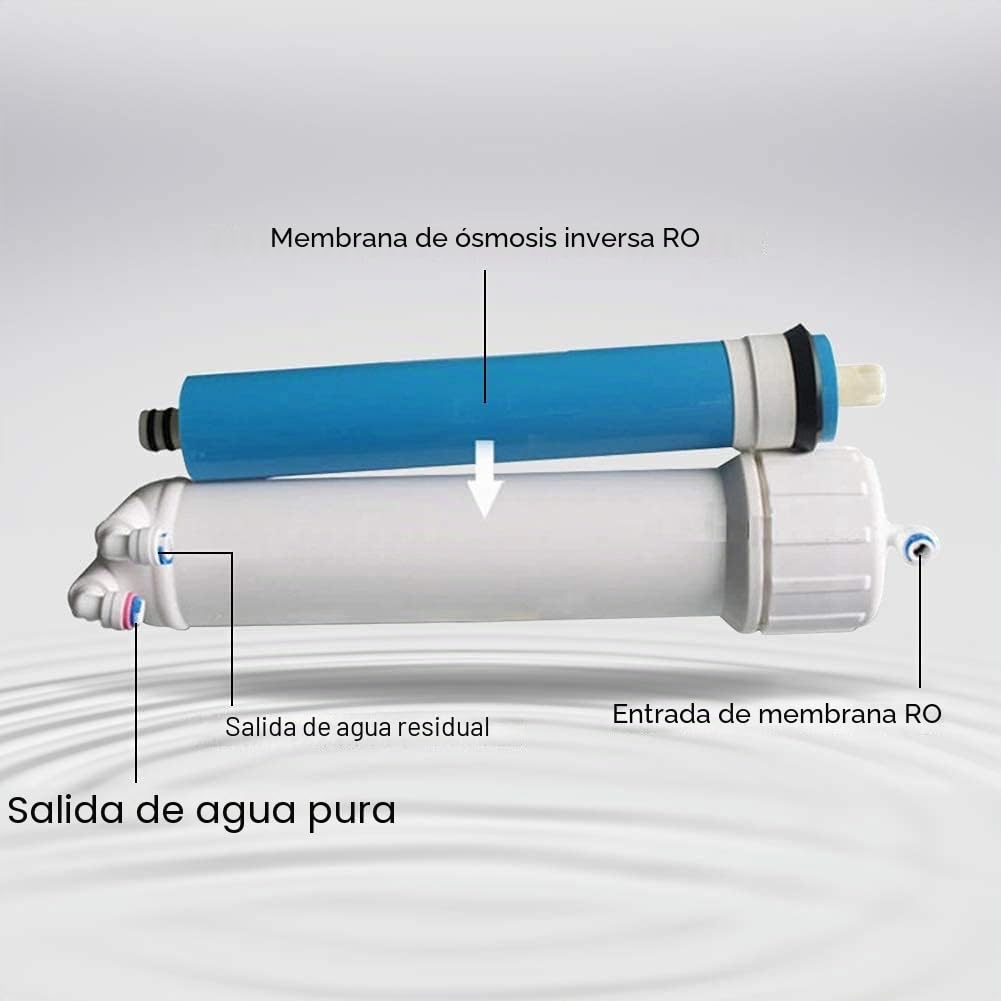 Zerodis 2 unidades 75 gdp membrana de ósmosis inversa filtro elemento filtrante agua RO membranas Reverse Osmosis System Water Filters para laboratorios hospitalarios domésticos