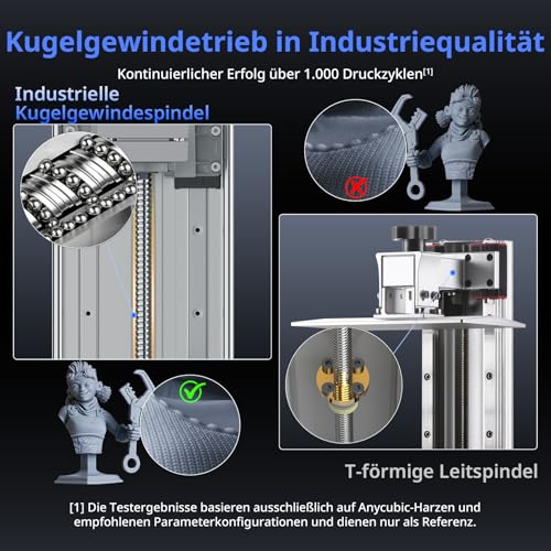 Anycubic Photon P1 Resin 3D Drucker, 14K LCD 3D Druck mit Auto-Leveling & Intelligenter Heizung, Wave-Release-Tech, Präzisionsgeschliffene Stahl-Bauplatte, Bauvolumen 223x126x230mm