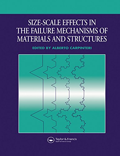 Amazon.com: Size-Scale Effects in the Failure Mechanisms of Materials ...