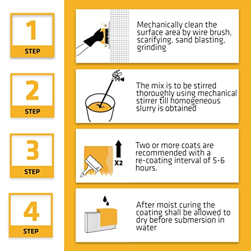 Image of SIKA - Acrylic waterproof coating system for concrete and masonry- Sika CemCrete - Durable and hardwearing - Easy to apply - 20kg -White