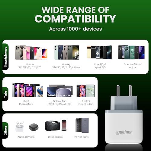 Image of Original 45W Dual Port Fast Charging Adapter with Quick Charge 4+ QC 3.0, USB-C & USB-A Ports, Compatible with iPhone 17 /16 /15 /14, Samsung, MacBook, iPad, and Android (WC05 - White)