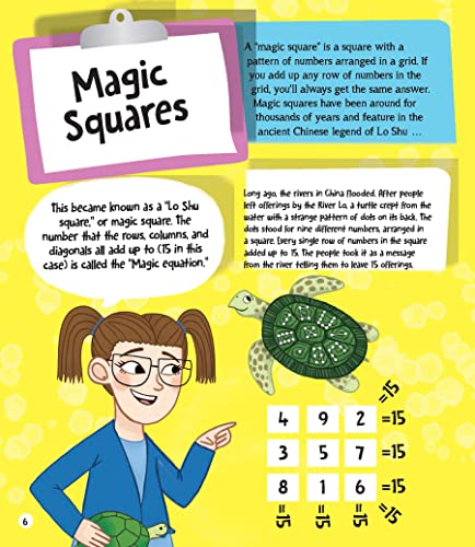I Can Be A Math Magician: Fun Stem Activities For Kids (Dover Science For Kids) #TOP3