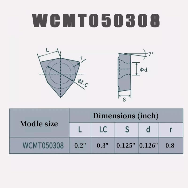 Miniatura 3 de Zouzmin Insertos de torneado de carburo insertos de perforación WCMT050308 (WCMT21.51), WCMT Insertos de repuesto de torno CNC, cortadores de