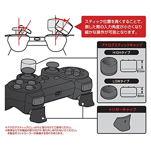 Cap d'assistance PS3 et gâchette AIM SNIPER P3 pour manette