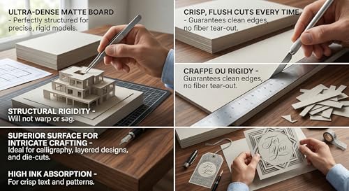 8 Stück weiße Kunststoffplatten A4, 21 x 29,7 cm, 0.5 mm dick, PP-Platten für Basteln, Modellbau und Heimdekoration, flexible und stabile Plastikplatten für DIY-Projekte