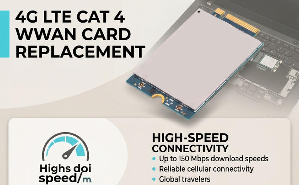 Módulo WWAN 4G LTE M.2 Quectel EM05 G tarjeta NGFF de 150Mbps 4