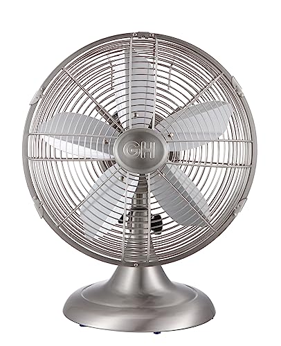 Recopilación y reviews de Ventilador antiguo para comprar online. 10