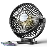 Minthouz 12000mAh Tragbarer Ventilator 5.5 Zoll, USB Ventilator, 3 Windstufen, 360° Drehbar, Max 30h Laufzeit, Magnetischer Tischventilator, für Golfwagen Reisen Camping Kreuzfahrtschiff 1er-Pack