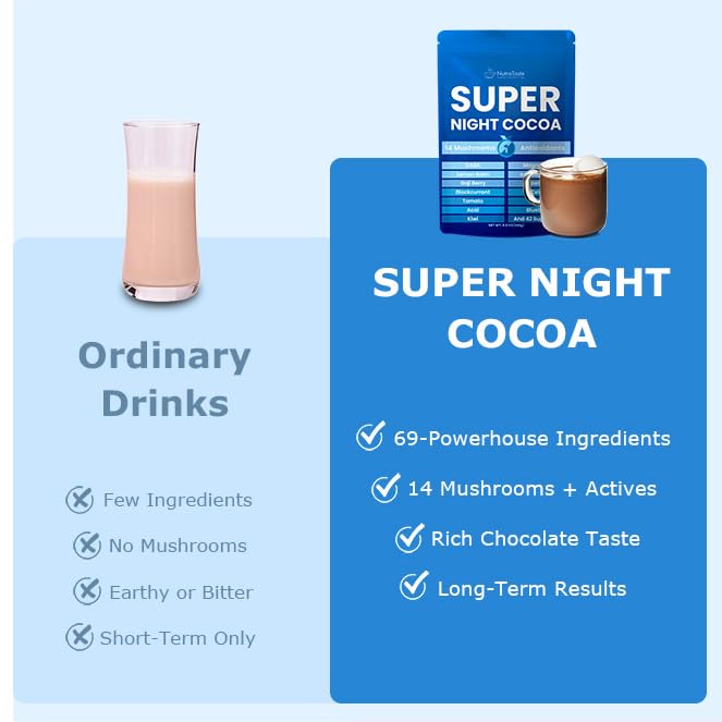 Mushroom Hot Cocoa, Melatonin-Free Natural Relaxation Drink Mix | 14 Mushroom Extracts, Magnesium, Ashwagandha, GABA & 51 Superfoods | Calm & Sleep Support | Keto & Vegan, Cocoa Powder | 30 Servings - Image 5