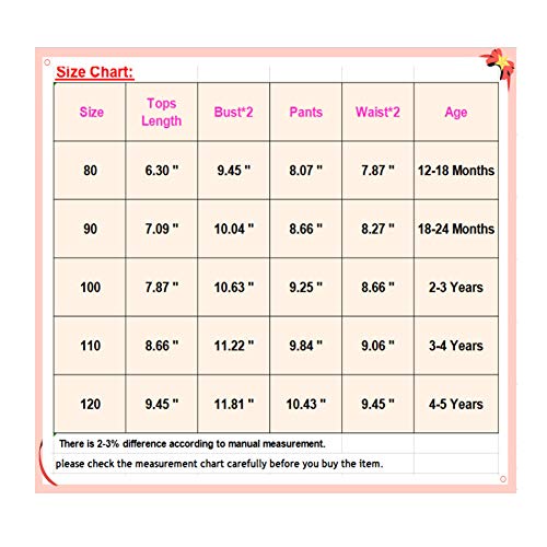 2Pcs Set Toddler Baby Girl Swimsuit Floral Leopard Ruffle Swimwear Bikini Tankini Sunsuit (A Leopard, 4-5T)