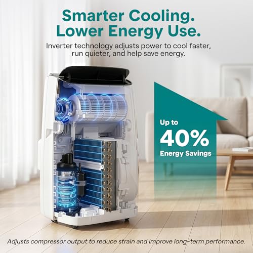 Image of SereneLife 16000 BTU Inverter Portable Air Conditioner & Heater with Wi-Fi | Portable AC Unit with Dehumidifier, Fan Modes, Dual Hose System | Compact Standing Air Conditioner with Window Kit (White)