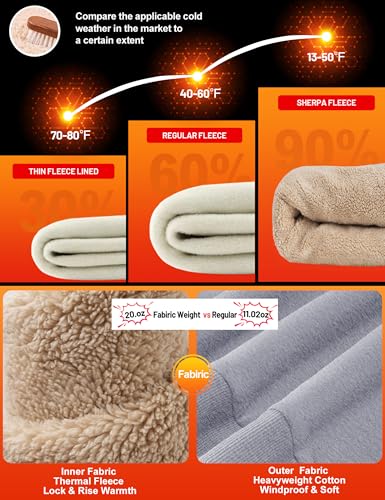 Image of TACVASEN Men's Crewneck Sweatshirt Warm Sherpa Lined Thermal Sweatshirts Heavyweight Long Sleeve Winter Fleece Pullover Shirt