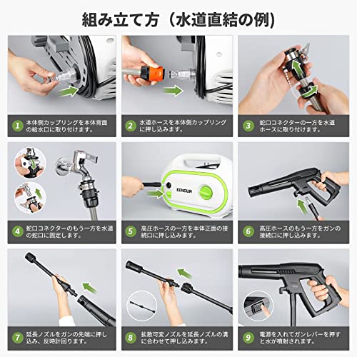 EENOUR 高圧洗浄機 LT221 1400W 常用吐出圧力7MPa 最大10MPa 家庭用 軽量 コンパクト パワフル 水道直結・自吸両用 50Hz/60Hz 東西日本兼用 IPX5防水 洗車 外壁 ブロック塀 ベランダ 網戸 玄関ポーチの洗浄 年末大掃除 9枚目