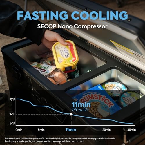 Image of ICECO APL35 Portable Fridge Freezer with DC Cable, 37 Quart Car Refrigerator, Dual Zone Light Duty Aluminum 12V Portable Fridge Freezer, -4℉~68℉, 12 /24V DC, 100-240V AC,for RV, Boat, Truck