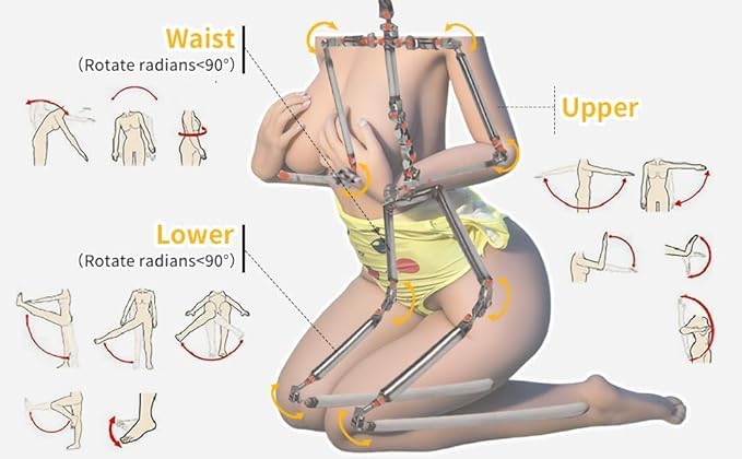 Amazon.com: 5.010ft 70LB Full Size Sex Doll Female Torso Silicone Sex Dolls  Life Size Sex Doll TPE Women Sex Dolls Soft Lifelike Male Sexdoll Realistic  Sexdoll for Men with Jelly Breast US