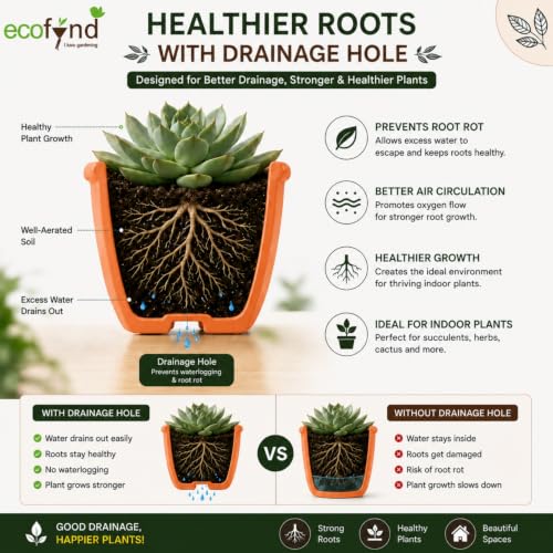 Image of ecofynd 4 Inch Ceramic Plant Pots with Drainage Hole, Modern Decorative Clay Flower Pots for Indoor Plants, Home Garden Decor for Living Room, Bedroom & Interior Spaces (Pack of 2, CPOT043-PEH)