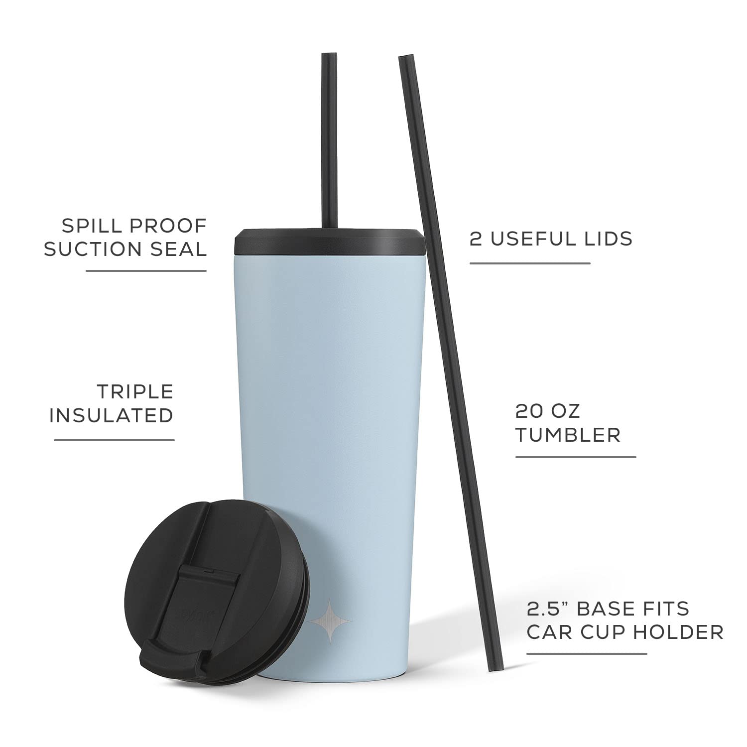 JoyJolt Triple Insulated 20oz Tumbler with Lid and Straw (2 Each) Vacuum Double Wall Stainless Steel Tumbler, Copper Lined for 12Hr Hold/Cold Drinks. Leakproof Water Bottle, Tea or Iced Coffee Cup