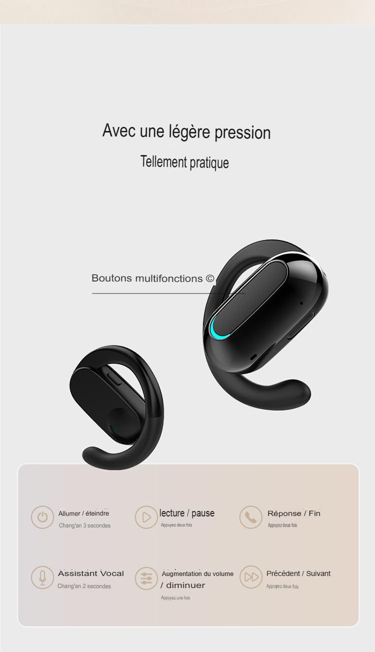 Clip Oreillette Bluetooth 5.2 sans Fil - 75 mAh, 15H Écoute, Recharge USB-C, Clip Oreille Ouvert, Confortable, Idéale Télétravail & Sport. (Noir)