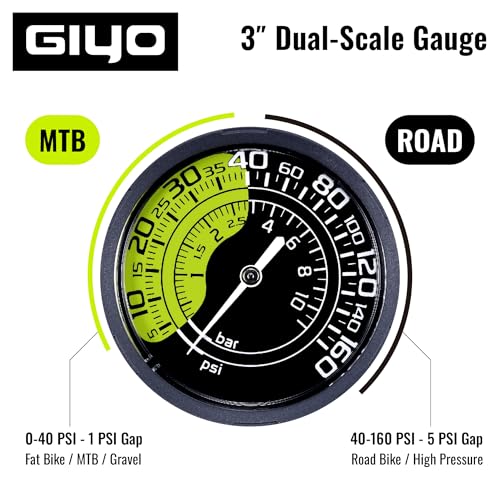 GIYO GF27 Floor Pump