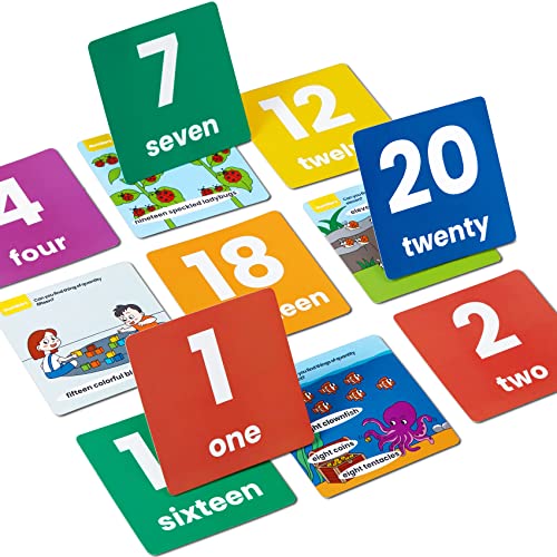 beiens Flash Cards for Toddlers 2-6 Years - 20 Baby Flash Cards - 40 Sides-Learn Numbers - Toddler Learning Educational Toys Activity Brain Development Flashcards Preschool Gift 4.68'' x 4.68''(US)