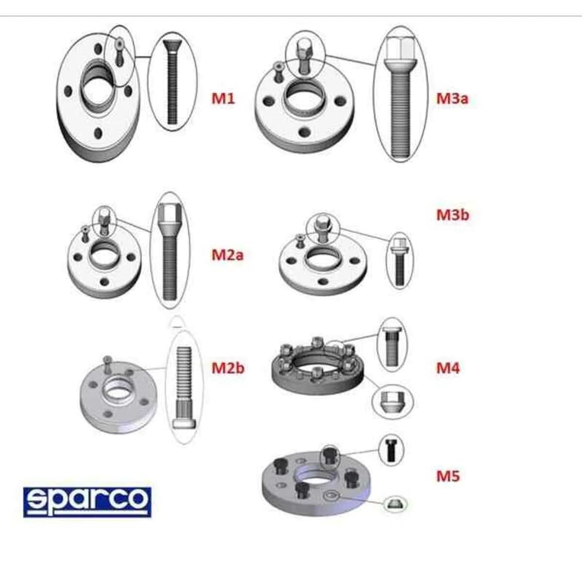 Sparco SEPARADORES 5X120 | 72.5 B M12X1.50 16MM TIPO M2A