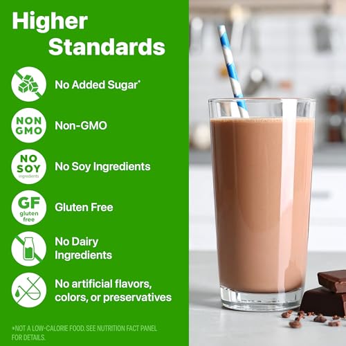 Orgain Organic Vegan Protein Powder, Creamy Chocolate Fudge - 21g Plant Protein, 7g Prebiotic Fiber, Low Net Carb, No Lactose Ingredients, No Added Sugar, Non-GMO, for Shakes & Smoothies, 1.02 lb - image 7