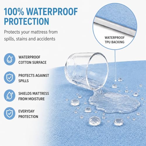 Image of Babylee 100% Waterproof Queen 72x60 Inch 6x5 Ft Fits Upto 10 Inch Mattress | Premium Terry Cotton Breathable Bed Protector | Mattress Cover for Double Bed | Sky Blue