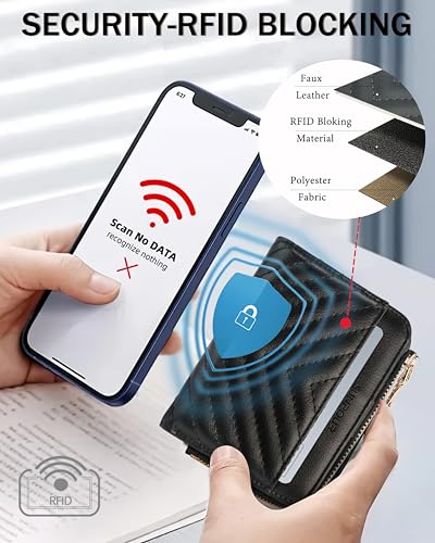 Image of Small Bifold Wallets Woman RFID Mini Wallet for Women Slim Card Holder with Zipper Coin Pocket & 2 ID Windows (Black)