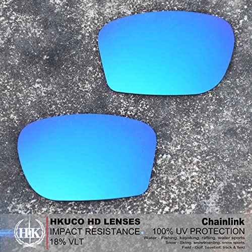 Objectifs Oakley Chainlink OO9247 remplacez vos verres rayés facilement - 3