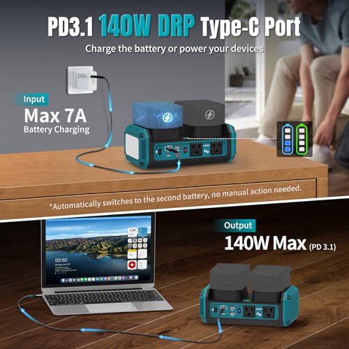 Portable Power Inverter Pure Sine