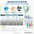 Max Water 3 Stage (Coastline Houses, Cottage, Farm, Well & Underground Water) 10 inch Water Filtration System for Whole House-Sediment+Iron Manganese+CTO Post Carbon -3/4" Inlet/Outlet- Model : WH-SW5