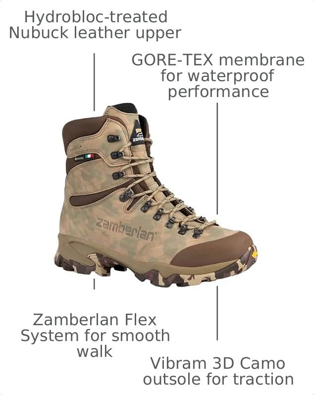 Image of Men's Zamberlan 1214 Lynx Mid GTX RR | Hiking Boots