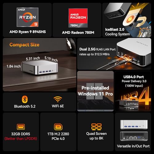 Image of GEEKOM A8 Max Mini PC with AMD Ryzen 9 8945HS(Upgraded 8745HS), 32GB DDR5 1TB SSD (Expandable) with Dual 2.5G LAN Mini Gaming PC, Mini PC Windows 11 Pro /USB4 /8K /VESA /SD (UHS-II)