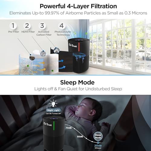 Image of Dr Trust USA Zurich Portable Room Air Purifier, HEPA Filter UV 4 Stage Filtration & Air Quality Monitoring, Low Noise, 360 Air Inlet Removes 99.97% Pollutants Dust, Smoke, Bacterial Particles (Black)