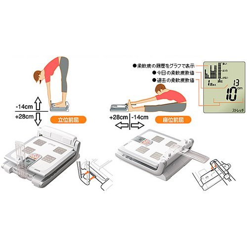 Amazon.co.jp: コナミスポーツ&ライフ(KONAMI Sports&Life) 健身計測