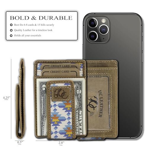 Full-Grain Leather Front Pocket Wallet with RFID Protection, Slim Design, Multiple Card Slots, Aztec Brown Black (Aztec)3
