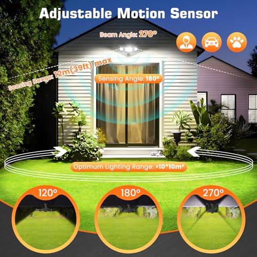 MEIKEE 42W Security Lights Outdoor Motion Sensor 3600LM PIR Floodlights - Image 3